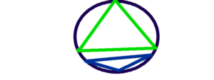 行動領域三角形（重なりなし）